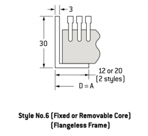 flangeless frame