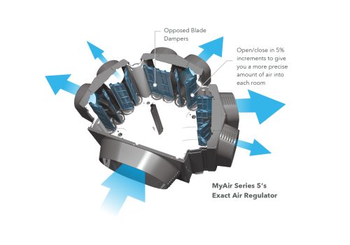 _0004_MyAir_airflow_management